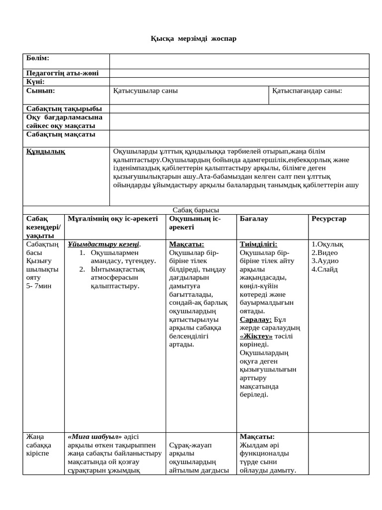 Қыздардың жалап жатқан суреттері