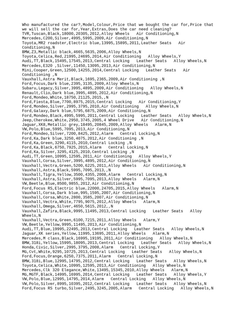 Volkswagen Vehicle Names