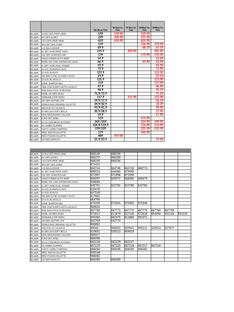 cleaning-and-personal-care-products-list-pdf