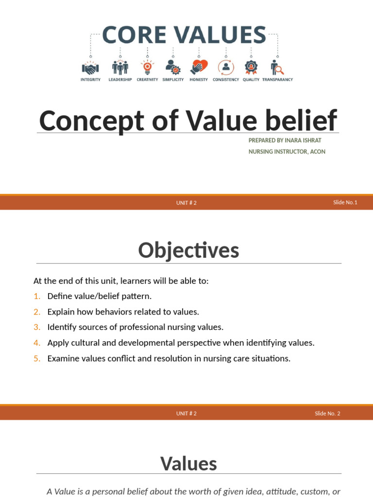UNIT-II Concept of Value Belief | PDF | Autonomy | Altruism