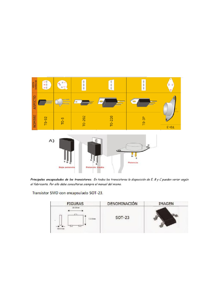 Hoja de Datos y Encapsulados de Un Transistores Tp1 | PDF | Transistor ...