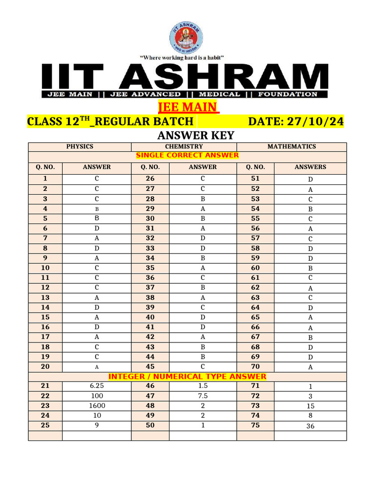 Class 12 Regular Jee Main Paper - 27-10-24 - Answer Key | PDF
