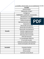 Tabla de Categorías