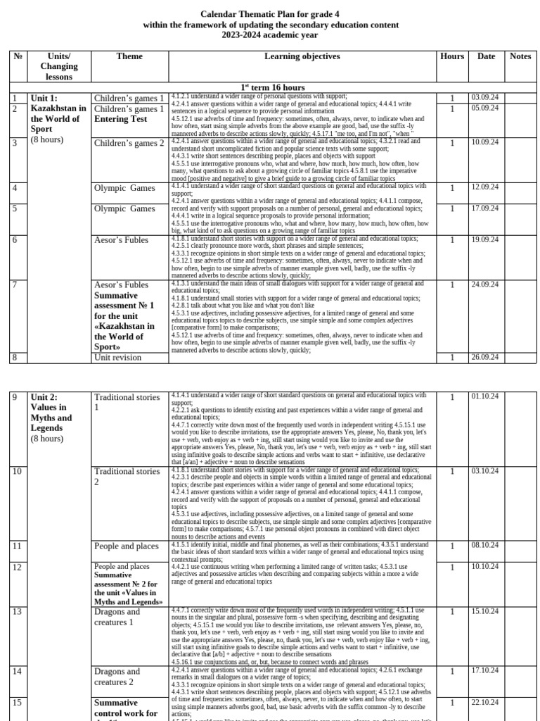 Grade 4 Thematic Calendar Plan 2023-2024 | PDF | Verb | Adjective