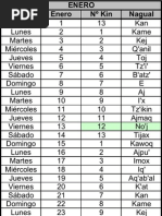 CALENDARIO MAYA 2012