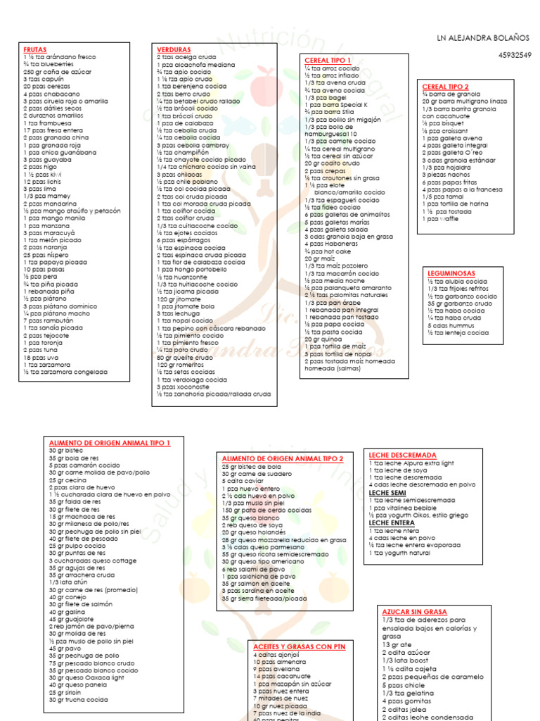 Lista de Alimentos | PDF | Nuez | Cocina