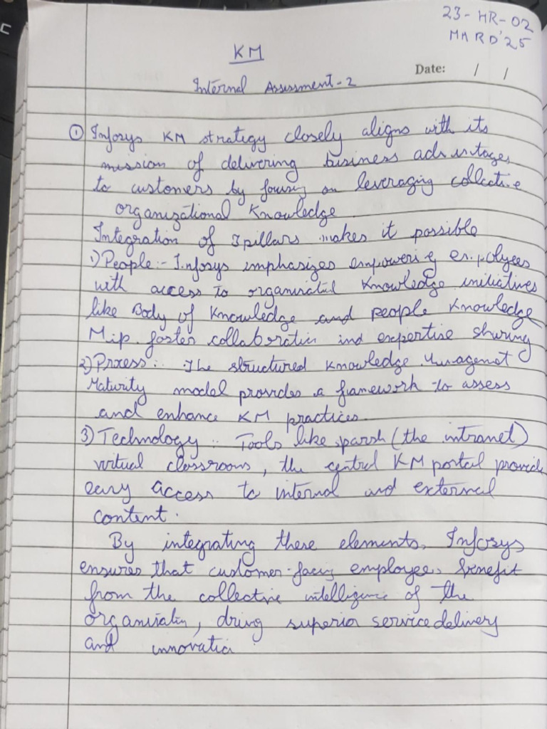 23-HR-02 Internal Assessment 2 (KM) | PDF