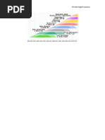 Gen Z and Alpha: Cutoff Years Explained | PDF | Politics And Race ...