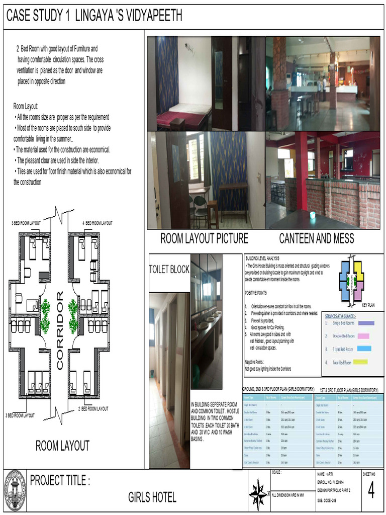 Room Layout Picture Canteen and Mess: Toilet Block | PDF | Window | Room