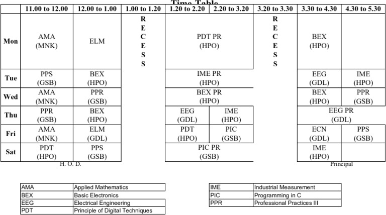 Time Table of III Sem | PDF | Electromagnetism | Science