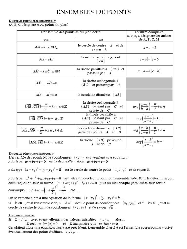 Ensembles de Points en Géométrie | PDF | Nombre complexe | Droite ...