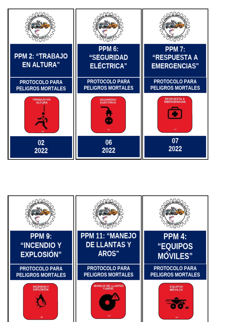 Etiqueta PPM | PDF