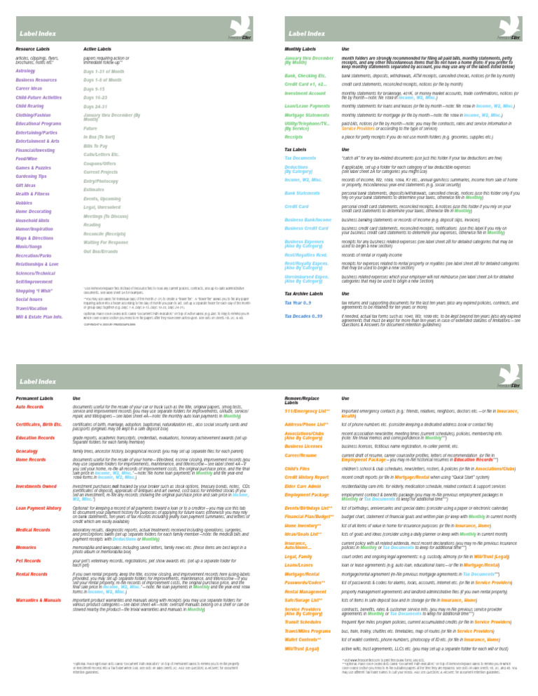Label Index 10 | PDF | Receipt | Mortgages
