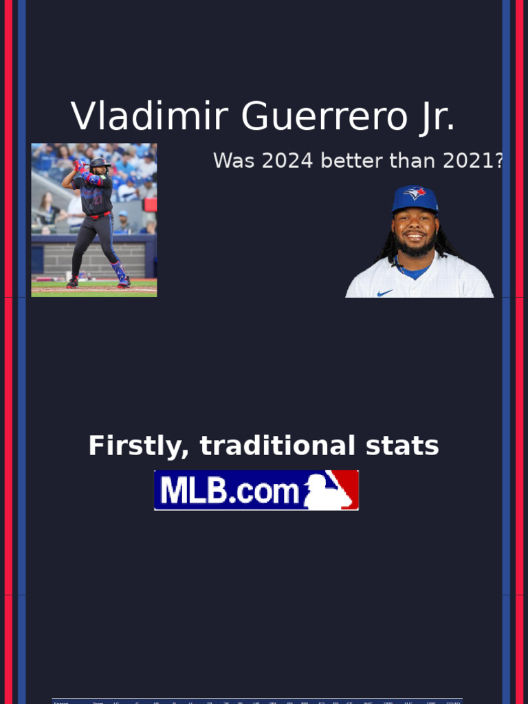 How to Decode Guerrero Stats and Uncover Hidden Insights