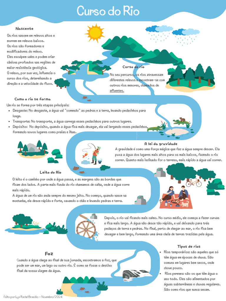 forma-o-e-curso-dos-rios-pdf-rio-terreno