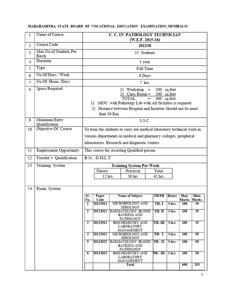 MLT course PDF