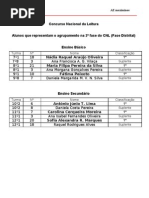 Resultados da 2ª fase do CNL