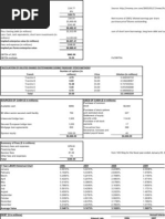 Investment case study examples picture