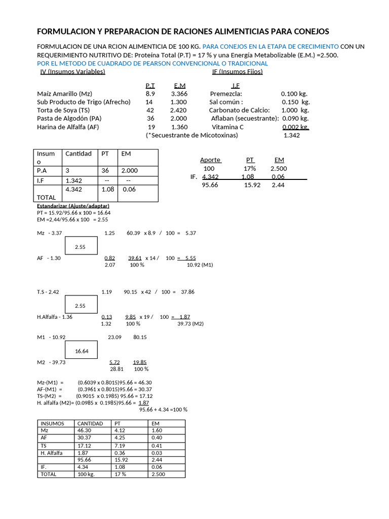 CONEJOS FORM - RAC.ALIMENTICIAS CONVENCIONAL o TRADICIONAL | PDF ...