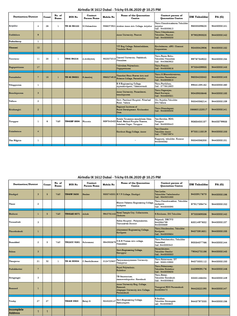 Bus Route | PDF