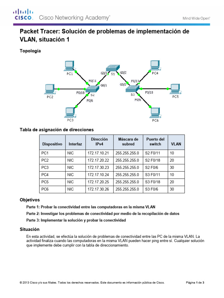 Solución de problemas de VLAN en Packet Tracer | PDF | Dirección IP ...