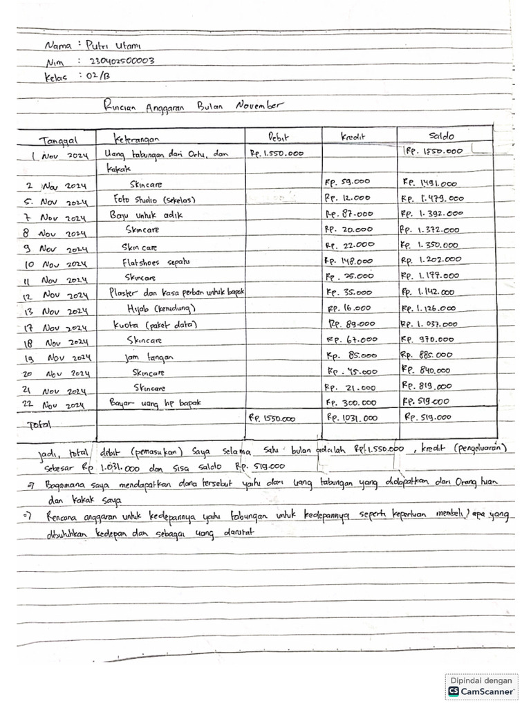 Putri Utami (Rincian Keuangan Pribadi) | PDF