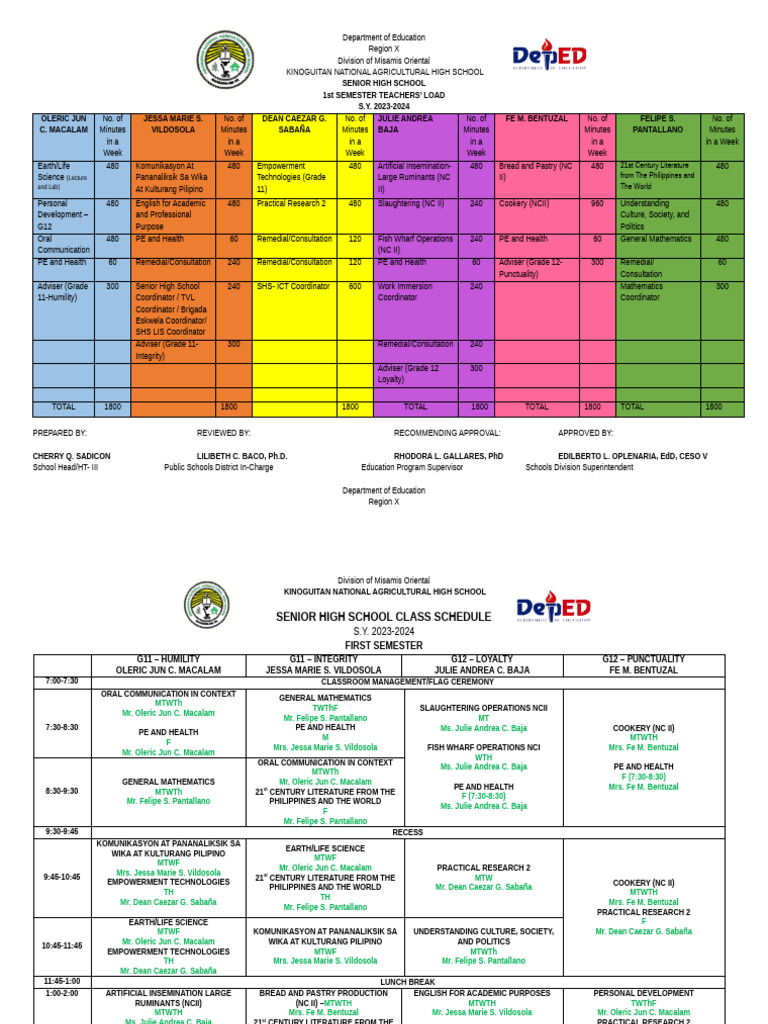 1ST SEM SHS Class Program 23 24 FINAL | PDF