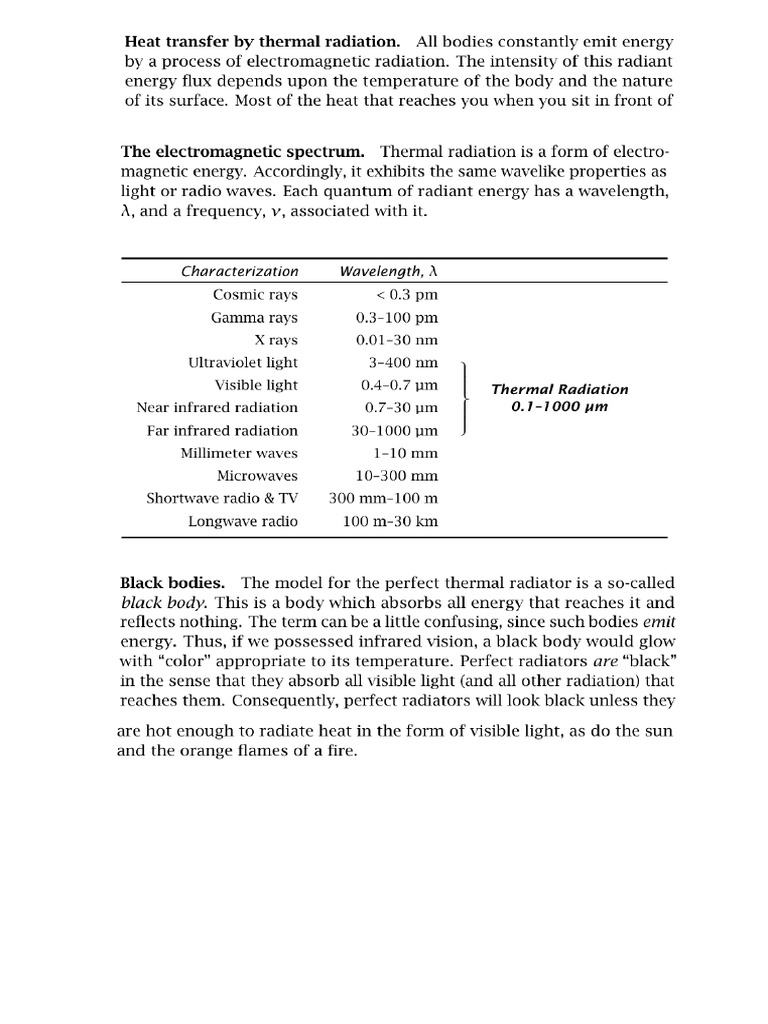 (NOTAS DE AULA DE RADIAÇÃO) Introduction To Radiation Heat Transfer | PDF