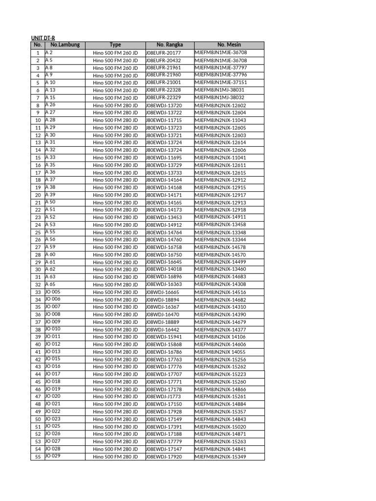 Leasing Subcont | PDF