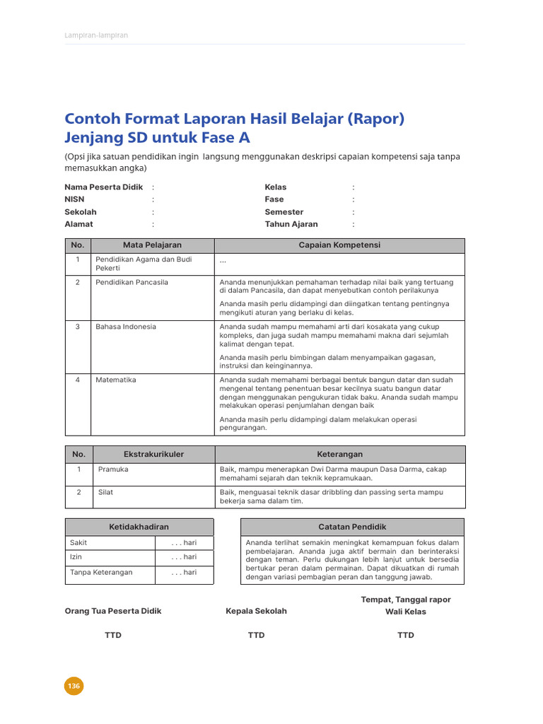 Format Rapor Hasil Belajar SD Fase A | PDF