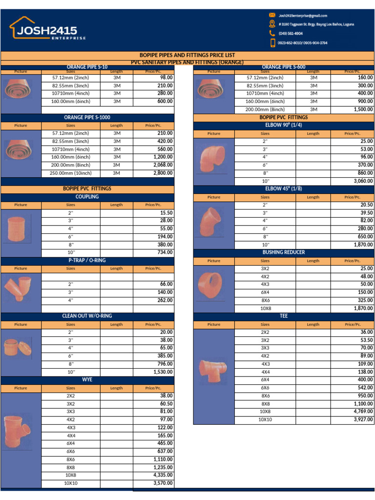BOPIPE Plumbing Price List 2024 | PDF | Pipe (Fluid Conveyance ...