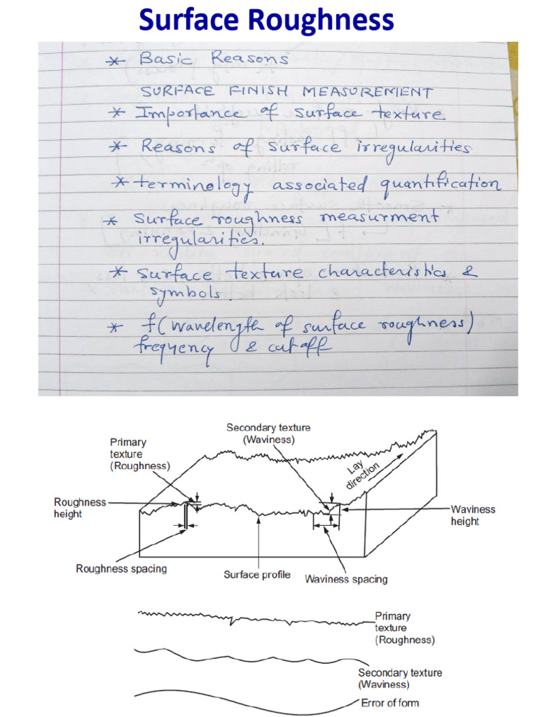 Understanding Surface Roughness Symbols | PDF | Surface Roughness