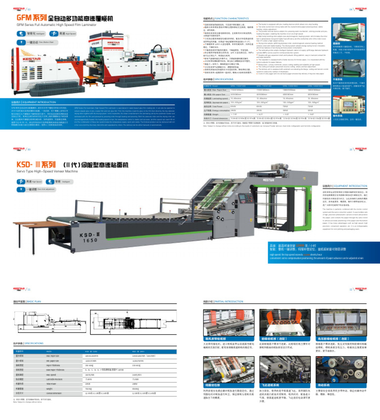High-Speed Film Laminator Guide | PDF | Paper | Lamination