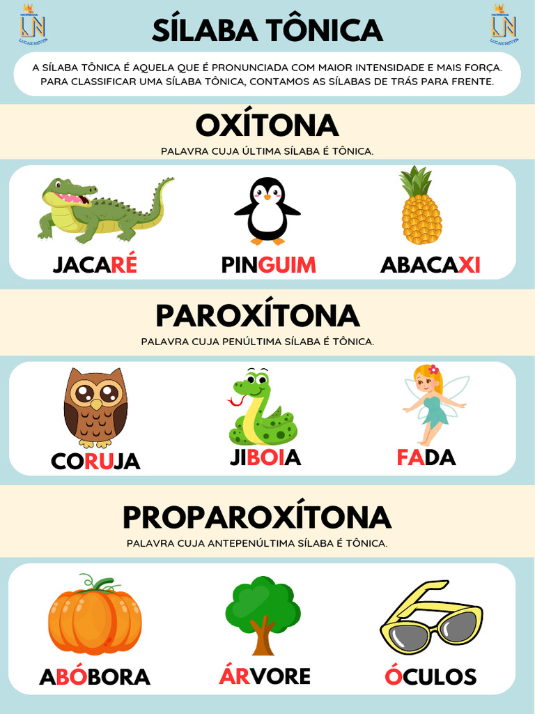 Classificação de Sílaba Tônica | PDF