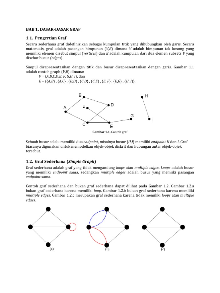 Pengertian Graf Pdf