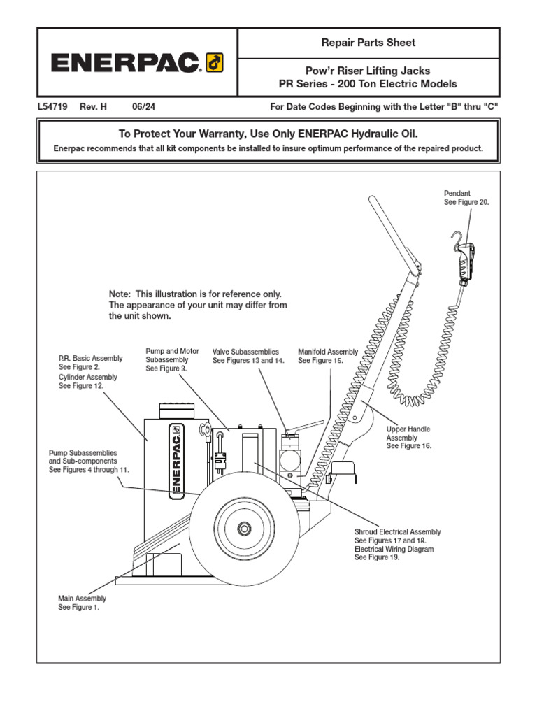 Pow’r Riser Jack Repair Parts Guide | PDF | Screw | Elevator