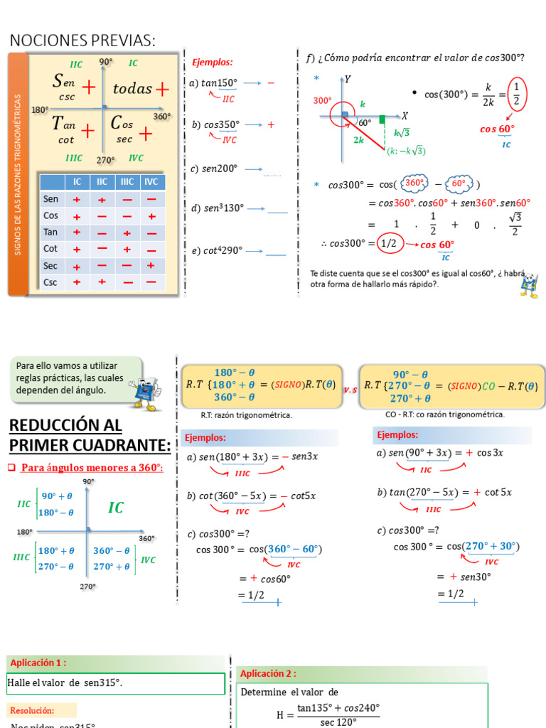 Signos y Cálculos Trigonométricos | PDF | Ángulo | Geometría Elemental