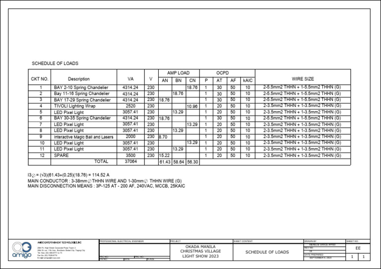 Load Schedule for Christmas Light Show | PDF | Electrical Engineering ...