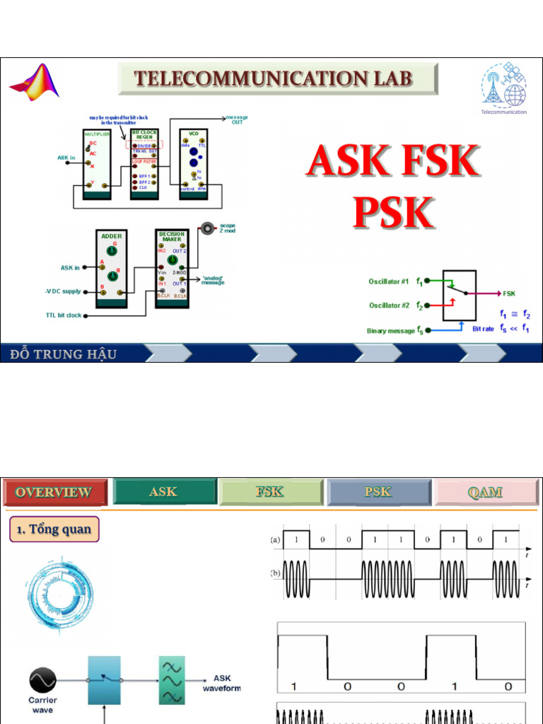 Modulation Techniques in Telecommunication | PDF | Modulation | Modem