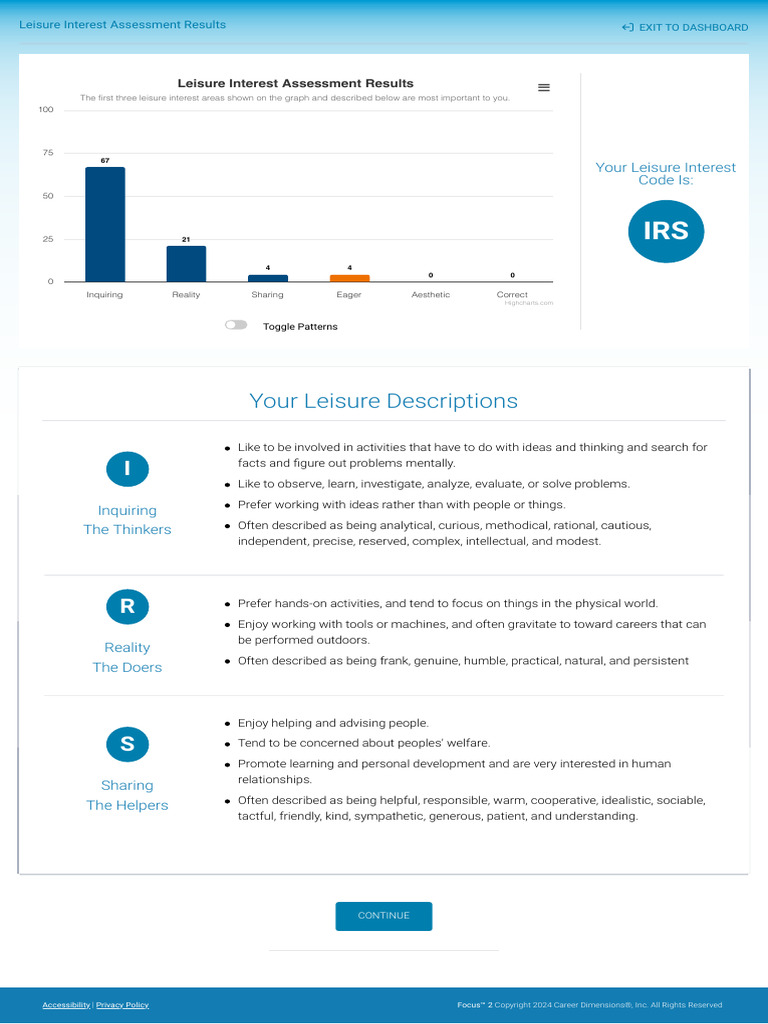Key Findings from Leisure Interest Assessment | PDF | Cognition ...