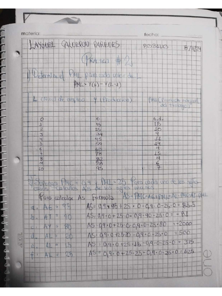 Practica 2 Macro | PDF
