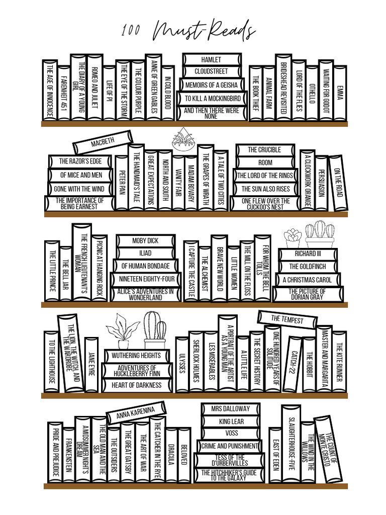 100 Essential Must-Read Books | PDF