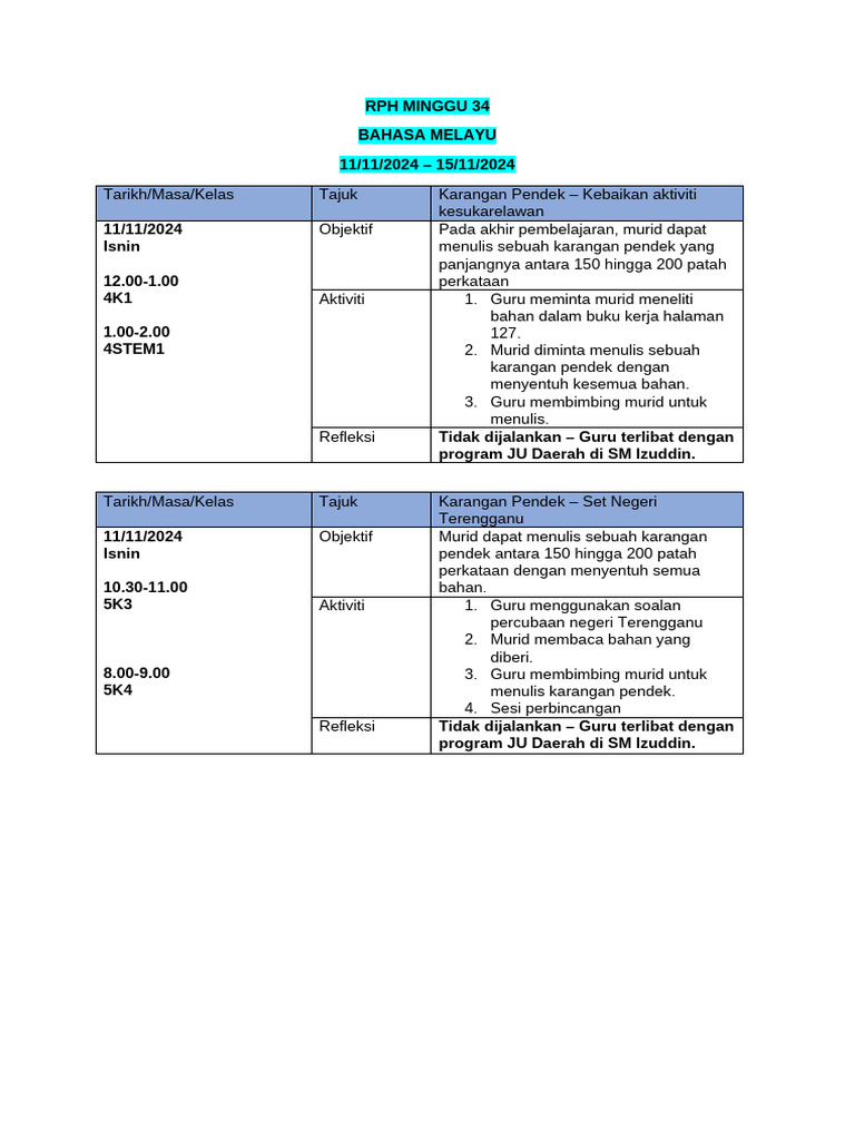 RPH M34 | PDF