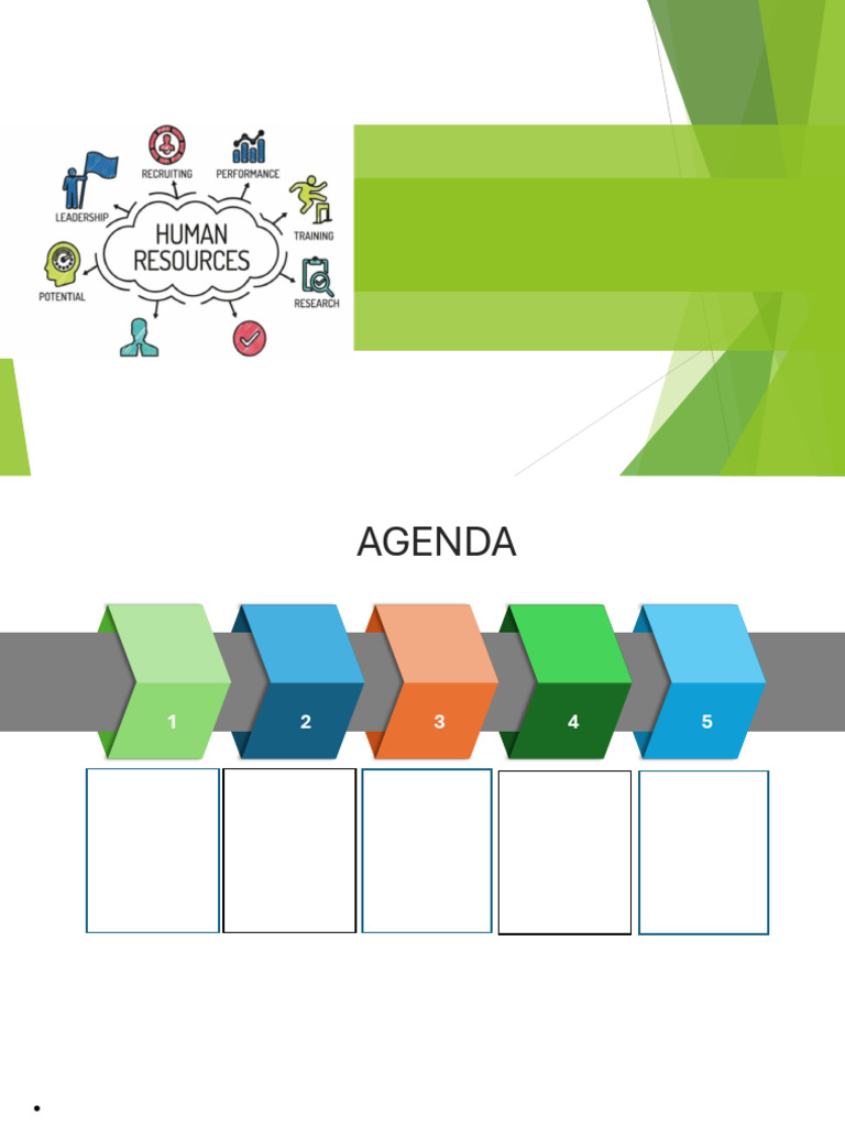 Global HRM Strategies and Practices | PDF | Cost Of Living | Human ...
