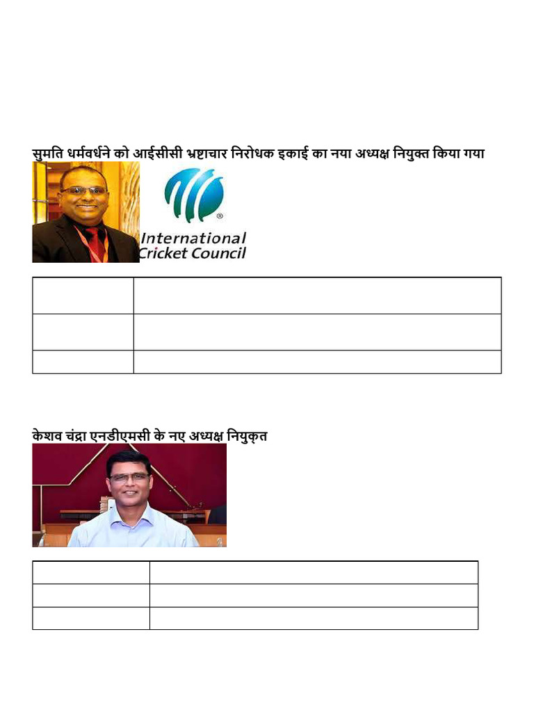 2nd November Current Affairs With Mcqs by Abhijeet Sir | PDF | Reserve ...