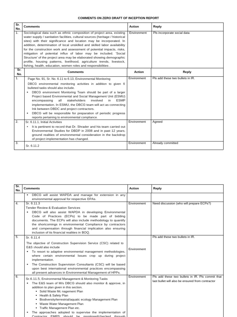 Comments on Inception Report Draft | PDF | Environment | Natural ...
