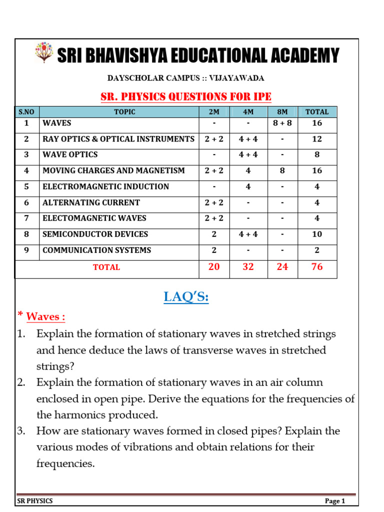 SR Mains & Neet - Mid Term-2 - Phy Q'S | PDF | P–N Junction | Transformer