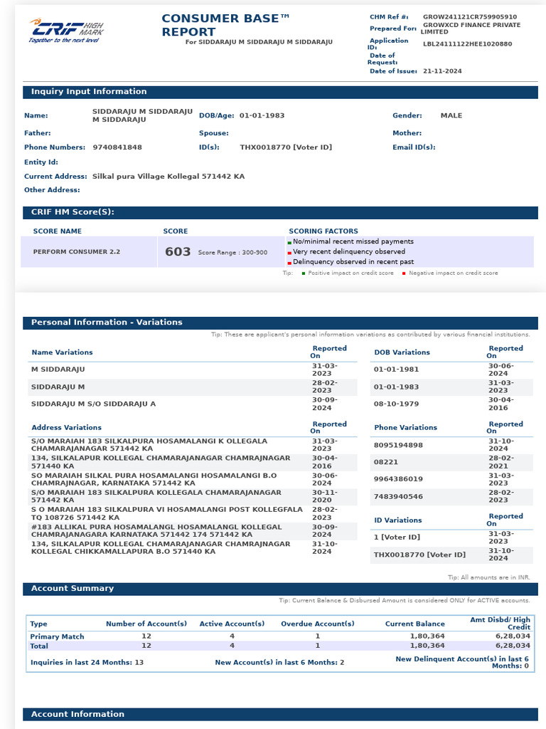 CRIF Score Document | PDF | Credit | Finance & Money Management