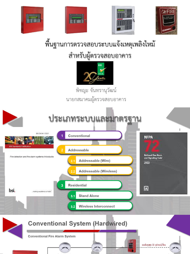 Fundamental Fire Alarm Systems Inspection For Building Inspectors