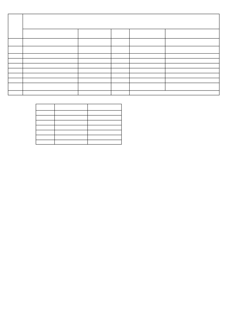 Class schedule for 3rd batche 2nd eccn years students f2 pdf